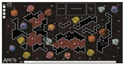 The campaign board for Arcs the board game
